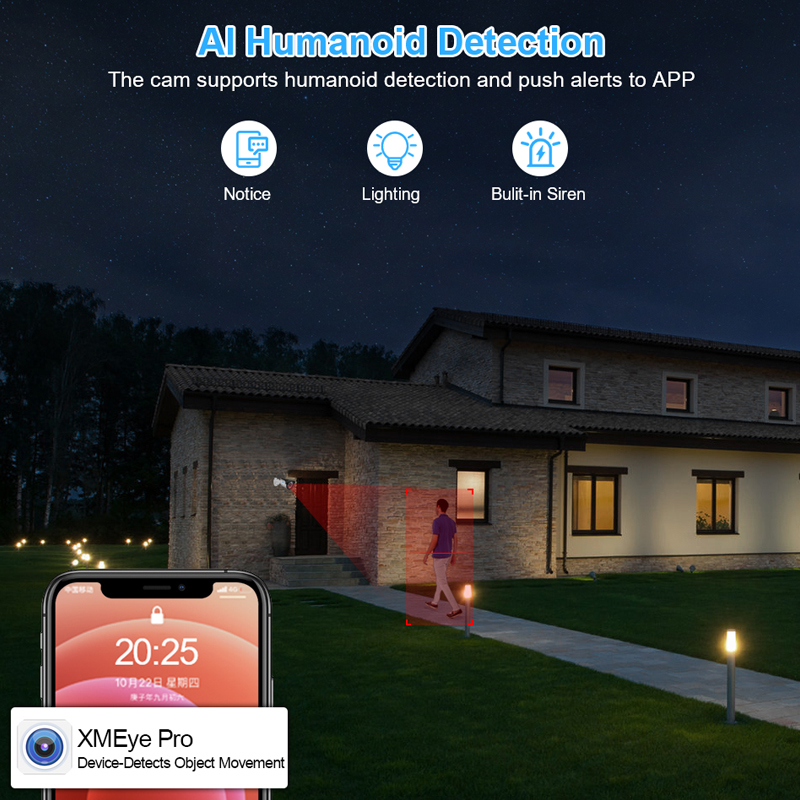 Smar 4채널 8채널 AHD DVR 5 in 1 하이 - Home Security Video Systems 리뷰 및 가격