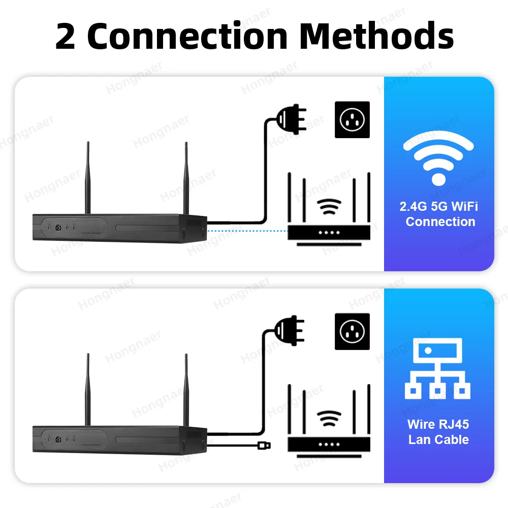 2026 홍나르 6MP 4채널 3렌즈 2.4G 5G W - Home Security Wireless Camera 리뷰 및 가격