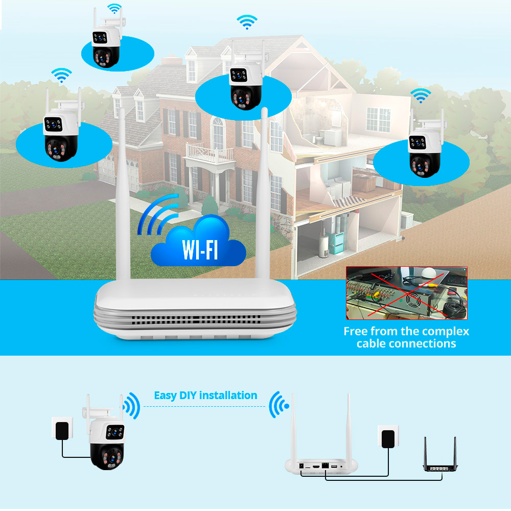 KERUI 방수 6MP HD 무선 듀얼 렌즈 PTZ W - Home Security Video Systems 리뷰 및 가격