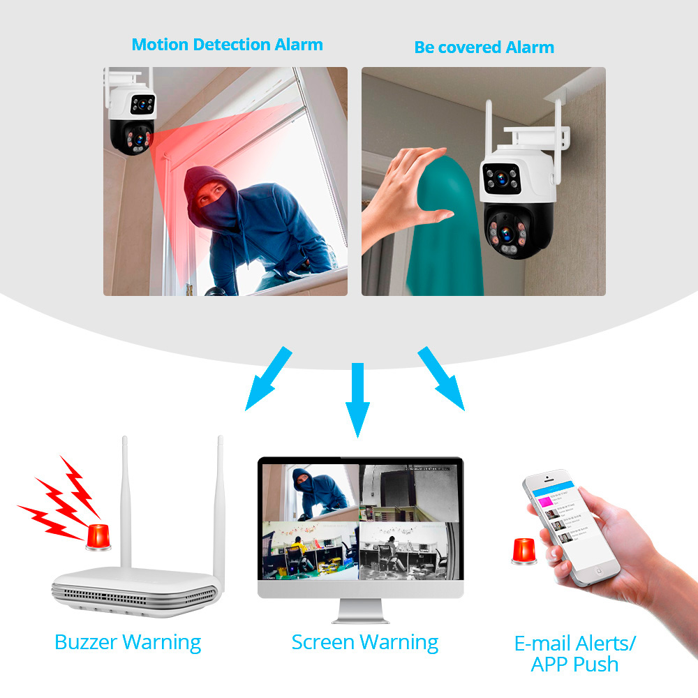 KERUI 방수 6MP HD 무선 듀얼 렌즈 PTZ W - Home Security Video Systems 리뷰 및 가격