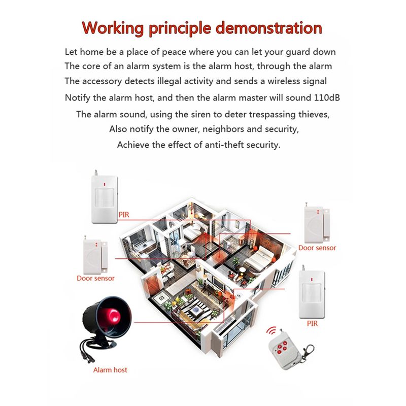 M01K 433Mhz 무선 사이렌 알람 시스템 - 가정 - Home Security Siren 리뷰 및 가격