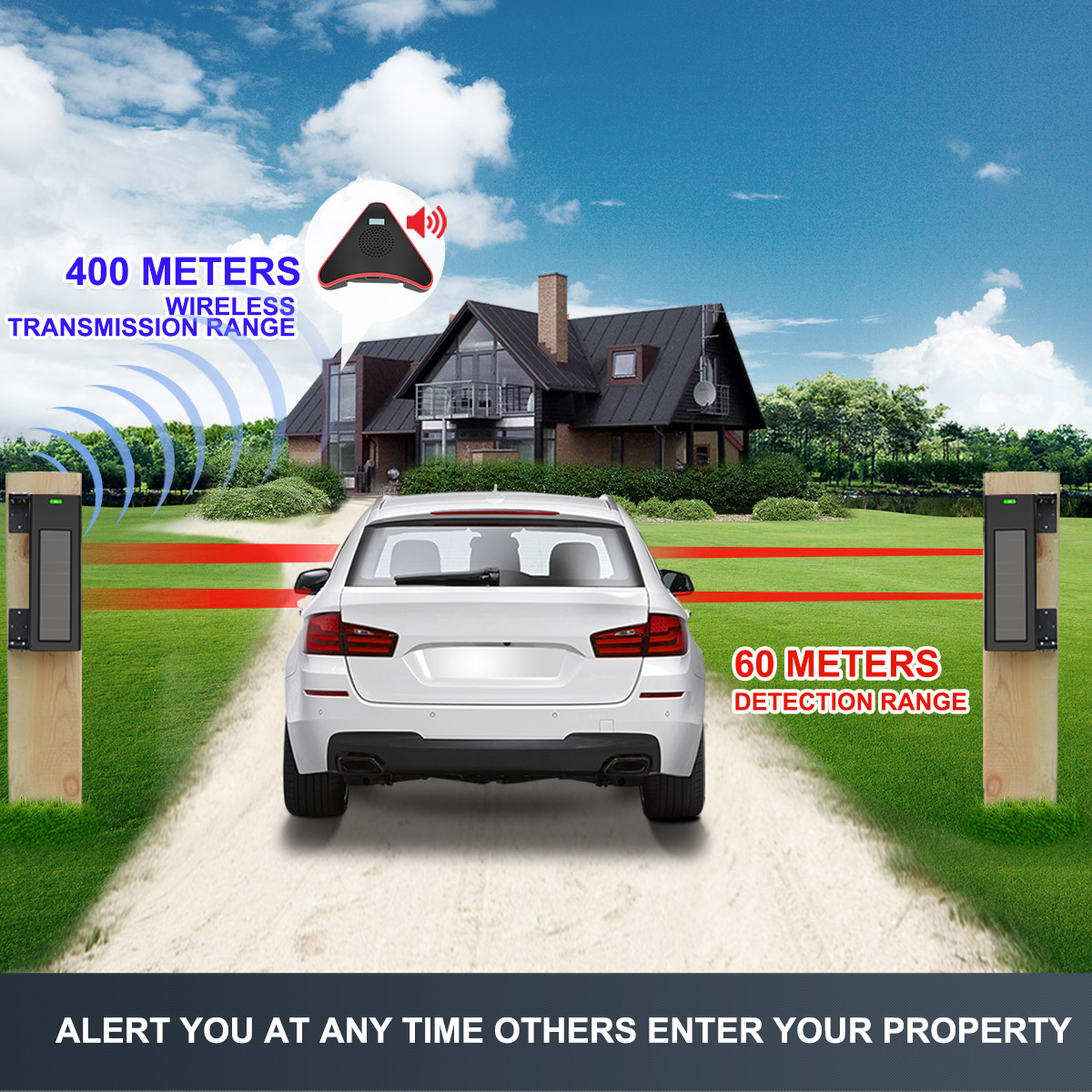 HTZSAFE 태양광 빔 센서 진입로 경보 시스템-40 - Home Security Yard Sign 리뷰 및 가격