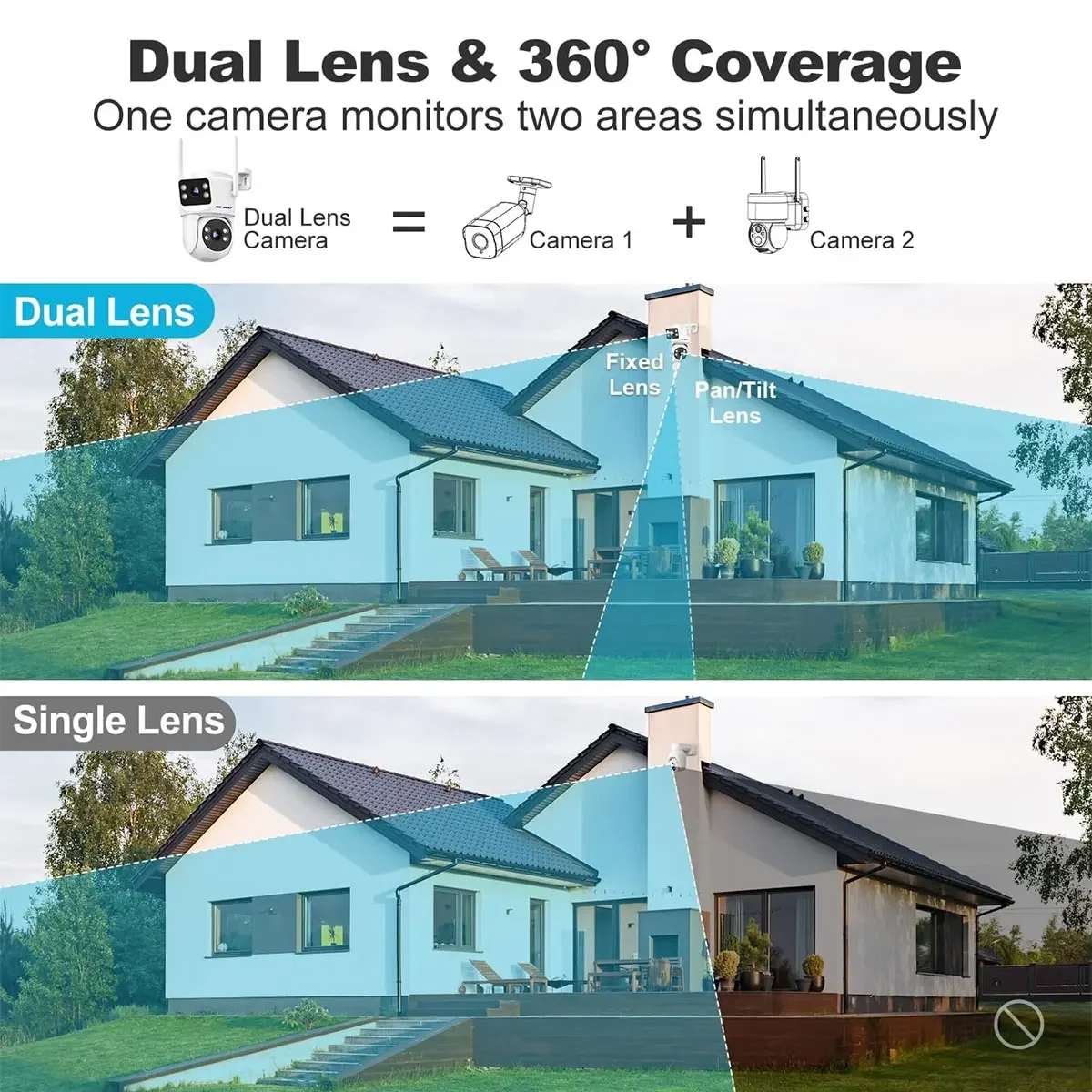 GENBOLT PTZ WiFi 보안 카메라(실외용),  - Home Security Video Systems 리뷰 및 가격