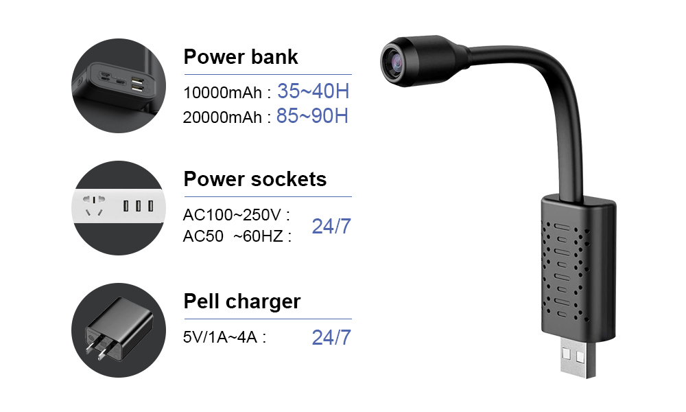 V380 미니 무선 와이파이 카메라 HD 모션 감지 U - Home Security Tech 리뷰 및 가격